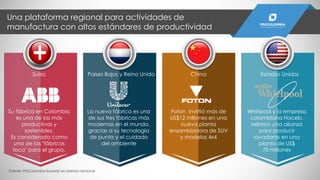 La nueva fábrica es una
de sus tres fábricas más
modernas en el mundo,
gracias a su tecnología
de punta y el cuidado
del ambiente
Países Bajos y Reino Unido
Una plataforma regional para actividades de
manufactura con altos estándares de productividad
Su fábrica en Colombia
es una de las más
productivas y
sostenibles.
Es considerada como
una de las "fábricas
foco" para el grupo.
Suiza
Foton invirtió más de
US$12 millones en una
nueva planta
ensambladora de SUV
y modelos 4x4
China Estados Unidos
Whirlpool y la empresa
colombiana Haceb,
sellaron una alianza
para producir
lavadoras en una
planta de US$
70 millones
Fuente: ProColombia basada en prensa nacional
 