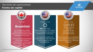 Canadá
Inversiones de
infraestructura
principalmente.
En Colombia sus inversiones
han estado enfocadas en
compañías como Intertug y
Ocensa.
Estados Unidos
Firma enfocada en invertir
en la categoría de activos
hoteleros en Colombia.
Su mayor inversión en
Colombia ha sido el hotel
Hyatt Regency en
Cartagena.
Sus inversiones están
principalmente en los
sectores de infraestructura,
energía y finca raíz.
Ha hecho inversiones en
Colombian power
company SA como parte
de su plan regional de
expansión.
Estados Unidos
Sectores de oportunidad
Fondos de capital
Fuente: ProColombia basada en prensa nacional
 