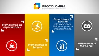 Promovemos las
exportaciones
Promovemos el
Turismo
Promovemos la
inversión
y la expansión
industrial para la
internalización
Promovemos la
Marca País
 