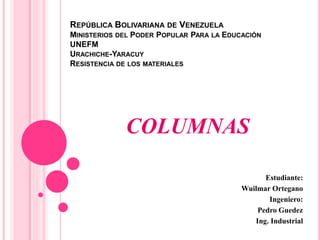 REPÚBLICA BOLIVARIANA DE VENEZUELA
MINISTERIOS DEL PODER POPULAR PARA LA EDUCACIÓN
UNEFM
URACHICHE-YARACUY
RESISTENCIA DE LOS MATERIALES
COLUMNAS
Estudiante:
Wuilmar Ortegano
Ingeniero:
Pedro Guedez
Ing. Industrial
 