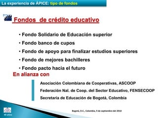 La experiencia de ÁPICE: tipo de fondos



           Fondos de crédito educativo

             • Fondo Solidario de Educación superior
             • Fondo banco de cupos
             • Fondo de apoyo para finalizar estudios superiores
             • Fondo de mejores bachilleres
             • Fondo pacto hacia el futuro
           En alianza con
                      Asociación Colombiana de Cooperativas, ASCOOP
                      Federación Nal. de Coop. del Sector Educativo, FENSECOOP
                      Secretaría de Educación de Bogotá, Colombia


                                     Bogotá, D.C., Colombia, 9 de septiembre del 2010
 40 años
 