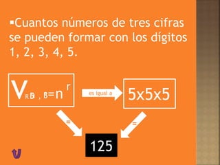 Cuantos números de tres cifras
se pueden formar con los dígitos
1, 2, 3, 4, 5.
vR n =n
r
5
125
r, 3 es igual a
5 3 5x5x5
= =
 