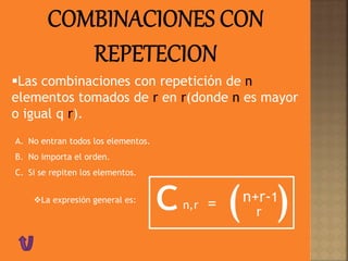 Las combinaciones con repetición de n
elementos tomados de r en r(donde n es mayor
o igual q r).
A. No entran todos los elementos.
B. No importa el orden.
C. Si se repiten los elementos.
La expresión general es:
cn =r, ( )n+r-1
r
 