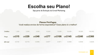 Escolha seu Plano!
Seja parte da Evolução do E-mail Marketing
24fromdoppler.com
Planos Pré-Pagos
Você realiza envios de forma esporádica? Esse plano é o melhor!
Créditos
Preço
$/E-mail
1,500
us$15
0,0100
2,500
us$29
0,0116
5,000
us$48
0,0096
10,000
us$77
0,0077
15,000
us$106
0,0071
25,000
us$145
0,0058
50,000
us$240
0,0048
100,000
us$360
0,0036
 