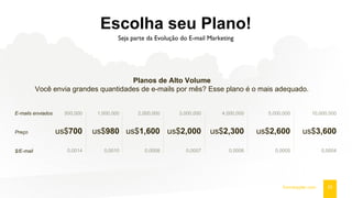 Escolha seu Plano!
Seja parte da Evolução do E-mail Marketing
25fromdoppler.com
Planos de Alto Volume
Você envia grandes quantidades de e-mails por mês? Esse plano é o mais adequado.
E-mails enviados
Preço
$/E-mail
500,000
us$700
0,0014
1,000,000
us$980
0,0010
2,000,000
us$1,600
0,0008
3,000,000
us$2,000
0,0007
4,000,000
us$2,300
0,0006
5,000,000
us$2,600
0,0005
10,000,000
us$3,600
0,0004
 