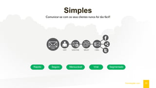 Simples
03fromdoppler.com
Comunicar-se com os seus clientes nunca foi tão fácil!
Rápido ViralSeguro SegmentadoMensurável
 