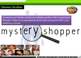 Clientes Ocultos

Regresar

Contamos con Clientes ocultos de múltiples perfiles: NSE, Ocupaciones
lifestyles. Todos en la capacidad de desarrollar procesos en PDV o vía
telefónica y virtual.

 