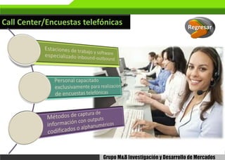 Call Center/Encuestas telefónicas

Regresar

 