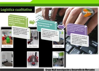 Logística cualitativa

Regresar

 