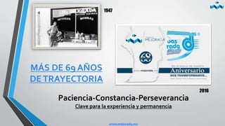 MÁS DE 69 AÑOS
DETRAYECTORIA
www.mejorada.mx
Paciencia-Constancia-Perseverancia
Clave para la experiencia y permanencia
1947
2016
 