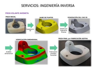 - Valor añadido:
• Fabricación de útiles perfectamente adaptados al proceso.
• Diseño iterativo y versátil al poder fabricar prototipos para que sean
validados por el cliente.
• Validación del diseño final en casa del cliente mediante prototipos
funcionales.
• Reducción de tiempos y costes frente a procesos de fabricación más
convencionales como inyección de plástico, o mecanización de
resinas.
SERVICIOS: DISEÑO Y FABRICACIÓN DE UTILLAJES
 