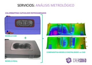 EJEMPLO DISEÑO Y FABRIACIÓN DE POSTIZO
CAD DE PARTIDA
SERVICIOS: DISEÑO Y FABRICACIÓN DE UTILLAJES
DIGITALIZADO PARA VERIFICACIÓN
DIMENSIONAL
Diseño del
postizo
Fabricación mediante
FA y montaje
 