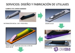 EJEMPLO ÚTIL CONTROL TECHO
IMPRESIÓN ÚTILES CONTROL PARA RETRAZADOS EN MAQUETA
SERVICIOS: DISEÑO Y FABRICACIÓN DE UTILLAJES
 