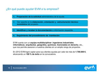 EVM Project Management
922 029 363
www.evm.net
Santa Cruz de Tenerife
C/ Villalba Herbás nº3
Planta 2 Oficina 1
facebook.com
twitter.com
youtube.com
slideshare.net /evmnet
Ayudas Europeas para la Promoción
de la Eco-Innovación
Plan Reindustrialización El Hierro 201210
 