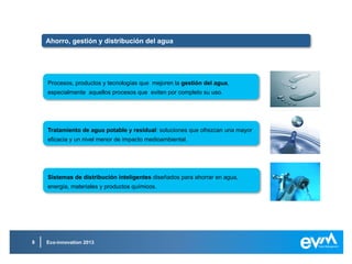 Eco-innovation 20138
Negocio sostenibleNegocio sostenible
Productos innovadores que disminuyan el impacto ambiental y utilicen menos
recursos.
Productos innovadores que disminuyan el impacto ambiental y utilicen menos
recursos.
Procesos de producción limpios y sostenibles, incluyendo aquellos
relacionados con la simbiosis industrial.
Procesos de producción limpios y sostenibles, incluyendo aquellos
relacionados con la simbiosis industrial.
Sustitución de materiales escasos o contaminantes por otros con menor grado
de impacto ambiental y mayor eficacia de los recursos (productos biológicos,
por ejemplo), así como fomentar el uso de materias primas secundarias.
Sustitución de materiales escasos o contaminantes por otros con menor grado
de impacto ambiental y mayor eficacia de los recursos (productos biológicos,
por ejemplo), así como fomentar el uso de materias primas secundarias.
Introducción de mecanismos de refabricación y de reparación con un
beneficio ambiental relevante.
Introducción de mecanismos de refabricación y de reparación con un
beneficio ambiental relevante.
 