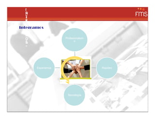 P
   Ir
    o
   Nf
   Te
  E
  x
   E
   T
   e
    s
  p
  e
  r
   R

   G
   c
   a
   n
   p
    i
  io
    o
Integramos
   l
  e
  n
  cR
   d
   o
   e
   g
   z
  ií
    n
   A
   a
  a
    a
   Ml
    i                Profesionalism
   Os                       o
   Sm
    o




                        INTEG
       Experiencia      RAMO          Rapidez
                          S




                      Tecnología
 