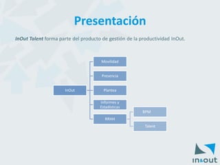 Presentación 
InOutTalentforma parte del producto de gestión de la productividad InOut. 
InOut 
Movilidad 
Presencia 
Plantea 
Informes y Estadísticas 
RRHH 
BPM 
Talent  