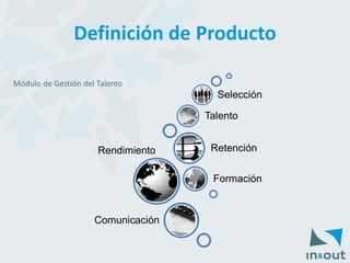 Definición de Producto 
Rendimiento 
Formación 
Retención 
Talento 
Selección 
Comunicación 
Módulo de Gestión del Talento  