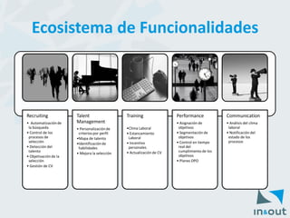 Ecosistema de Funcionalidades 
Recruiting 
•Automatización de la búsqueda 
•Control de los procesos de selección 
•Detección del talento 
•Objetivación de la selección 
•Gestión de CV 
TalentManagement 
•Personalización de criterios por perfil 
•Mapa de talento 
•Identificación de habilidades 
•Mejora la selección 
Training 
•Clima Laboral 
•Estancamiento Laboral 
•Incentivo personales 
•Actualización de CV 
Performance 
•Asignación de objetivos 
•Segmentación de objetivos 
•Control en tiempo real del cumplimiento de los objetivos 
•Planes DPO 
Communication 
•Análisis del clima laboral 
•Notificación del estado de los procesos  