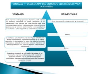 VENTAJAS y DESVENTAJAS DEL COMERCIO ELECTRÓNICO PARA
                                 LA EMPRESA


           VENTAJAS                                                                  DESVENTAJAS

 Cada empresa que tenga presencia electrónica puede extender
 sus fronteras extendiendo los límites geográficos de sus              Menor comunicación entre proveedor y consumidor
 transacciones. Esto significa que cada empresa puede tener
 clientes en varias regiones y países de todo el mundo. En otras
 palabras, con el comercio electrónico las empresas adquieren
 varias marcas y lo más importante es que minimizan sus costes.



                                                                                          Hackers

 Cada empresa que utiliza las nuevas tecnologías –como Internet-
  se hace más competitiva, y puede ser informada de los nuevos
desarrollos. En otras palabras, en pocos años todas las actividades
comerciales se realizarán vía Internet, el comercio electrónico será
  el nuevo gran desafío para todas las empresas que quieran ser
                           competitivas.
                                                                                         Crackers



  Finalmente, conociendo las necesidades particulares de los
    clientes, las empresas pueden avanzar en la creación de
      productos concretos para un consumidor o grupo de
consumidores que necesitan un nuevo producto que todavía no
                      existe en el mercado.
 