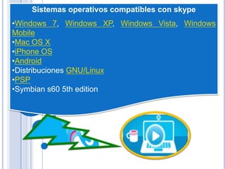 Comunicación por fax desde un fax de red telefónica a número telefónico Skype de un usuario de Pc (contrato mensual y anual a muy bajo coste).