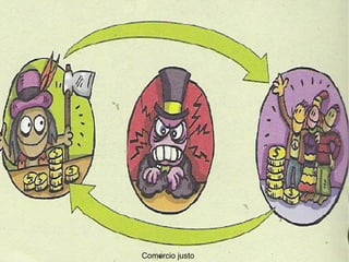 Comercio justo 