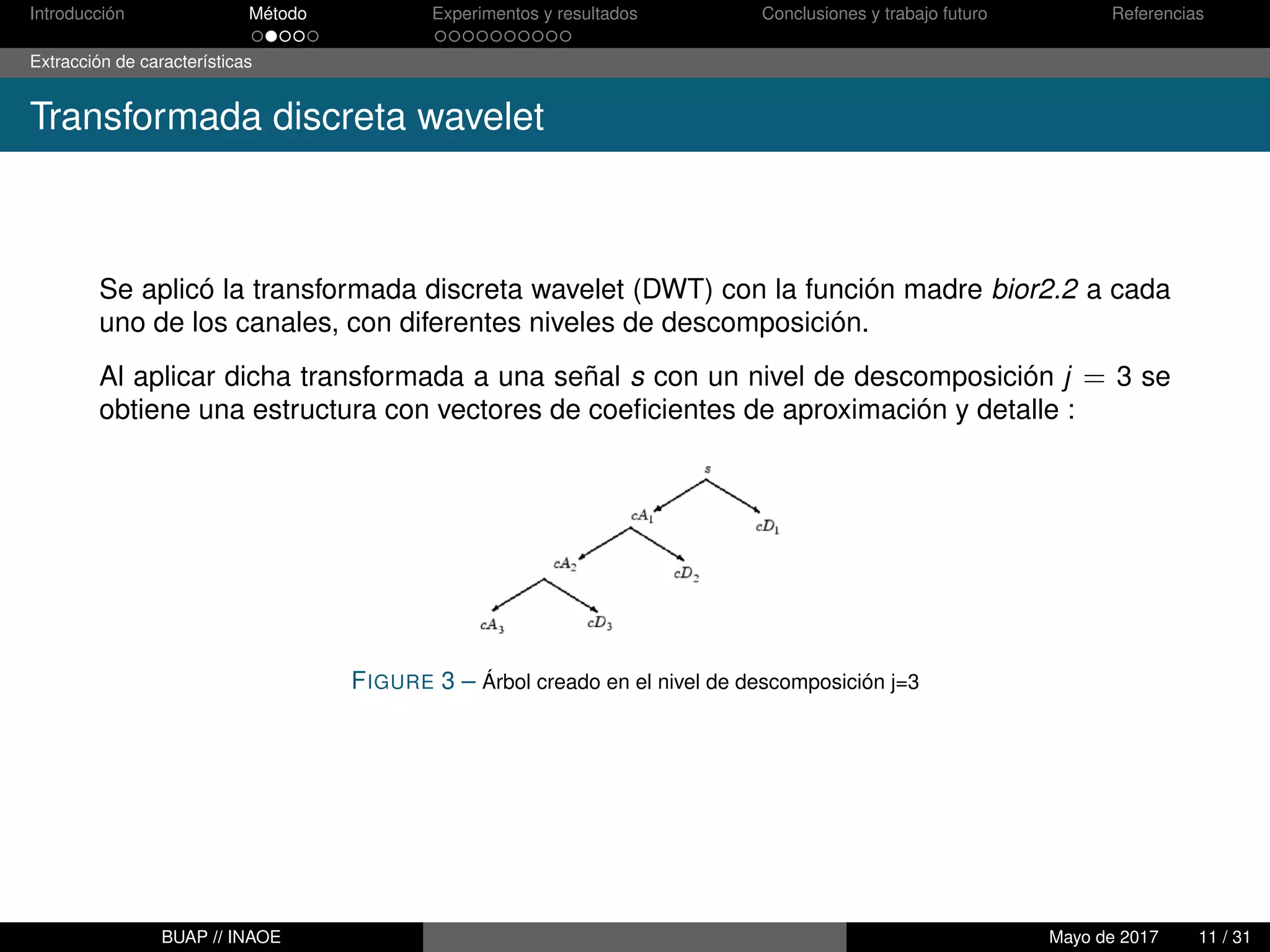 Introducción Método Experimentos y resultados Conclusiones y trabajo futuro Referencias
Extracción de características
Transformada discreta wavelet
Se aplicó la transformada discreta wavelet (DWT) con la función madre bior2.2 a cada
uno de los canales, con diferentes niveles de descomposición.
Al aplicar dicha transformada a una señal s con un nivel de descomposición j = 3 se
obtiene una estructura con vectores de coeﬁcientes de aproximación y detalle :
FIGURE 3 – Árbol creado en el nivel de descomposición j=3
BUAP // INAOE Mayo de 2017 11 / 31
 