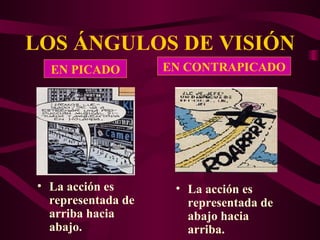 LOS ÁNGULOS DE VISIÓN EN CONTRAPICADO EN PICADO La acción es representada de arriba hacia abajo. La acción es representada de abajo hacia arriba. 