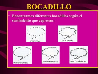 BOCADILLO Encontramos diferentes bocadillos según el sentimiento que expresan: 