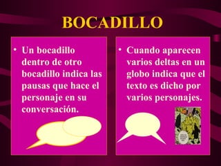 BOCADILLO Un bocadillo dentro de otro bocadillo indica las pausas que hace el personaje en su conversación. Cuando aparecen varios deltas en un globo indica que el texto es dicho por varios personajes. 