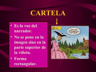 CARTELA Es la voz del narrador. No se pone en la imagen sino en la parte superior de la viñeta. Forma rectangular. 