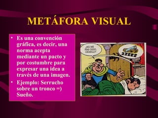 METÁFORA VISUAL Es una convención gráfica, es decir, una norma acepta mediante un pacto y por costumbre para expresar una idea a través de una imagen. Ejemplo: Serrucho sobre un tronco =) Sueño. 