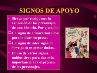 SIGNOS DE APOYO Sirven par enriquecer la expresión de los personajes de una historia. Por ejemplo: Un signo de admiración sirve para indicar sorpresa. Un signo de interrogación sirve para expresar dudas. El uso de varios signos unidos sirve para dar más importancia a la expresión de los personajes. 