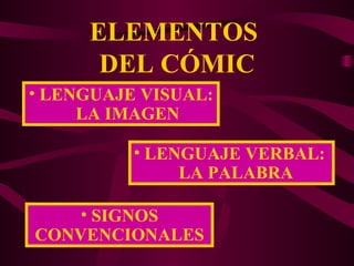 ELEMENTOS  DEL CÓMIC LENGUAJE VERBAL:  LA PALABRA SIGNOS CONVENCIONALES LENGUAJE VISUAL:  LA IMAGEN 