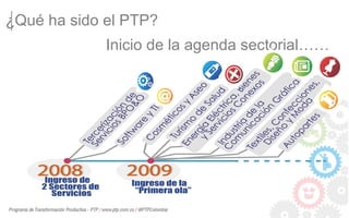 ¿Qué ha sido el PTP?
Inicio de la agenda sectorial……

 
