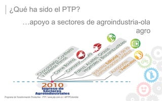¿Qué ha sido el PTP?
…apoyo a sectores de agroindustria-ola
agro

 