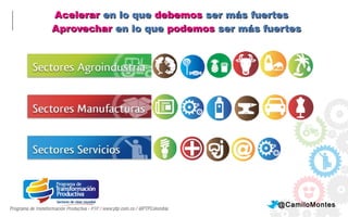 Acelerar en lo que debemos ser más fuertes
Aprovechar en lo que podemos ser más fuertes

@CamiloMontes

 