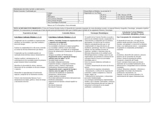 PROGRAMA DE EDUCACION A DISTANCIA
Diseño Curricular: Conformado por:                                                                            Desarrollado en Módulos: en un total de 12
                                                      Lengua                                                  Organizados en tres Planes:
                                                      Inglés                                                                           PLAN A                     CBU: Decreto 187/98
                                                      Matemática                                                                       PLAN B                     CE: Decreto 1070/2000
                                                      Area Ciencias Naturales                                                          PLAN C                     CE: Decreto 1070/2000
                                                      Area Ciencias Sociales                          x
                                                      Area Tecnológico Profesional
                                                      Marcar con X la Disciplina o Área informada
TITULACION DOCENTE PROPUESTA: El área de Ciencias Sociales incluye el desarrollo de contenidos integrados de varias disciplinas sociales, en especial Historia, Geografía y Sociología, primando el análisis
histórico. En consecuencia, se aconseja que el tutor docente posea prioritariamente título que lo habilite para el dictado de las asignaturas Historia y Sociología.
                                                                                                                                                                      Articulación Vertical (Módulos)
               Expectativas de logro                                           Contenidos Básicos                               Estrategias Metodológicas
                                                                                                                                                                     y Horizontal (disciplinas y áreas)

Ciclo Básico Unificado (Módulos 1, 2 y 3)              Ciclo Básico Unificado (Módulos 1, 2 y 3)              Al estudio de las Ciencias Sociales se accede a    Ejes Conceptuales De Articulación Vertical
                                                                                                              partir de una realidad concreta, recuperando los
Comprender que las sociedades se organizan para        Cultura y Sociedad. Formas de organización social      conocimientos ya adquiridos por los alumnos-       El desarrollo de estos ejes a lo largo de los
satisfacer sus necesidades y que éstas cambian a       y espacial en la antigüedad.                           participantes. Se trata de que los mismos          módulos donde participa el área de Ciencias
través del tiempo.                                     Dimensiones de la vida social.                         elaboren conceptualizaciones que se van            Sociales, será gradual y, a través de los distintos
                                                       Las sociedades construyen su espacio geográfico.       complejizando a lo largo del proceso de            temas y sus implicancias teórico – conceptuales,
Explicar la complejidad de la vida social, teniendo    Las sociedades cambian a través del tiempo.            enseñanza- aprendizaje. Para ello es importante    irá ganando en complejidad, profundidad y
en cuenta las diversas dimensiones que abarca.         Primeras culturas y sociedades de la Antigüedad.       trabajar con una cantidad creciente de             extensión.
                                                       Proceso de urbanización y formación de los primeros    contextos, variables y relaciones entre las
Comprender que las sociedades pueden ser               Estados.                                               diferentes dimensiones de la realidad social.      Ejes:
explicadas desde distintos marcos interpretativos.     Antiguas sociedades del Mediterráneo.                  Metodológicamente se trabaja a partir de ejes      Económico: desarrollo del comercio y proceso
                                                       Organización social y espacial de Europa y             organizadores que permiten la construcción de      histórico de las economías de mercado.
Analizar cambios y permanencias en la                  América entre los siglos V al XV.                      conceptos básicos a través de actividades          Político: formas de dominación política.
conformación de las sociedades desde los primeros      Sociedad feudal europea.                               articuladas entre sí.                              Formación y desarrollo del Estado.
grupos humanos hasta la actualidad.                    Sociedades indígenas americanas.                       Entre los recursos didácticos utilizados se        Social: conceptos básicos para una lectura
                                                       Expansión europea y conquista de América.              encuentran:                                        totalizante de la sociedad Fundamentos de la
Identificar la diversidad de valores, intereses,       América Latina y América Anglosajona.                  - Lectura e interpretación de textos de diversos   diferenciación y desigualdad social en distintas
intenciones de las sociedades en diversos tiempos      Problemáticas latinoamericanas actuales.               autores.                                           sociedades.
y espacios.                                            Organización social y espacial de Europa y             - Elaboración de esquemas conceptuales.            Cultural: Relaciones culturales – diferencia y
                                                       América entre los siglos XV al XVIII.                  - Interpretación y confección de esquemas de       desigualdad: diversidad, discriminación,
Desarrollar la capacidad para la localización          Transición del feudalismo al capitalismo.              contenidos, cuadros comparativos, líneas de        aculturación, nacionalismo, etc.
espacial y temporal de los fenómenos sociales.         Humanismo y Renacimiento.                              tiempo, mapas, etc.                                Espacial: el uso de recursos naturales y la
                                                       Estados modernos europeos.                             - Elaboración de conclusiones y valoraciones       transformación del espacio latinoamericano.
Valorar como herramientas básicas el uso e             Diversidad ambiental del territorio latinoamericano.   personales fundamentadas.
interpretación de mapas, gráficos, líneas de tiempo    Problemas ambientales.                                 Las estrategias metodológicas implementadas
y documentos diversos.                                 Organización del dominio colonial español en           tienden a que el alumno- participante, construya
                                                       América.                                               su propio conocimiento para que sea capaz de
                                                       Revolución Industrial                                  interpretar la información en un mundo
                                                       Revolución Francesa.                                   cambiante y contradictorio.
 