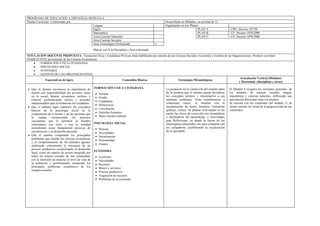 PROGRAMA DE EDUCACION A DISTANCIA MODULO 4
Diseño Curricular: Conformado por:                                                                    Desarrollado en Módulos: en un total de 12
                                    Lengua                                                            Organizados en tres Planes:
                                    Inglés                                                                                      PLAN A                     CBU: Decreto 187/98
                                    Matemática                                                                                  PLAN B                     CE: Decreto 1070/2000
                                    Area Ciencias Naturales                                                                     PLAN C                     CE: Decreto 1070/2000
                                    Area Ciencias Sociales
                                    Area Tecnológico Profesional                                  x
                                                    Marcar con X la Disciplina o Área informada
TITULACION DOCENTE PROPUESTA : Formación Ética y Ciudadana Prof con titulo habilitante proveniente de las Ciencias Sociales- Economía y Gestión de las Organizaciones: Profesor con título
HABILITANTE proveniente de las Ciencias Económicas
    •   FORMACIÓN ETICA CIUDADANA
    •   PSICOLOGÍA SOCIAL
    •   ECONOMIA
    •   GESTION DE LAS ORGANIZACIONES
                                                                                                                                                             Articulación Vertical (Módulos)
           Expectativas de logro                            Contenidos Básicos                              Estrategias Metodológicas
                                                                                                                                                            y Horizontal (disciplinas y áreas)

• Que el alumno reconozca la importancia de         FORMACIÓN ETICA CIUDADANA                          La propuesta en la confección del modulo parte     El Módulo 4 recupera los conceptos generales de
  asumir con responsabilidad sus acciones, tanto     •   Normas                                        de la premisa que el alumno pueda incorporar       los módulos de ciencias sociales, lengua,
  en lo social, laboral, económico, político y       •   Estado                                        los conceptos teóricos y relacionarlos a sus       matemática y ciencias naturales, definiendo una
  cultural, profundizando valores y actitudes                                                          prácticas cotidianas. Estas transferencias a       articulación horizontal entre los mismos.
                                                     •   Ciudadanía
  indispensables para la formación del ciudadano.                                                      situaciones reales, se intentan con la             Se articula con los contenidos del módulo 11 de
                                                     •   Democracia
• Que el alumno logre transferir los conceptos                                                         incorporación de textos literarios, historietas    forma vertical, en virtud de la progresividad de sus
                                                     •   Constitución                                  graficas, comics. Se platean Actividades en las    contenidos.
  básicos de la psicología social en la
                                                     •   Derechos humanos                              cuales las claves de corrección son orientadoras
  comprensión de sí mismo y de las personas que
  lo rodean, reconociendo los procesos               •   Marco jurídico laboral                        y facilitadoras del aprendizaje, y Actividades
  vinculantes que le permiten al hombre                                                                para Reflexionar, en donde la fuerza de los
  relacionarse con otros y con la realidad          PSICOLOGÍA SOCIAL                                  interrogantes planteados son para compartir con
  entendiendo como fundamental procesos de                                                             los compañeros, posibilitando la socialización
                                                     •   Persona
  socialización y su desarrollo personal.                                                              de lo aprendido
                                                     •   Necesidades
• Que el alumno comprenda los principales            •   Socialización
  problemas que estudia las ciencias económicas
                                                     •   Personalidad
  y el comportamiento de los distintos agentes
                                                     •   Grupos
  analizando críticamente la estructura de un
  proceso productivo revalorizando el desarrollo
                                                    ECONOMIA
  local, como un espacio de acción integrado por
  todos los actores sociales de una comunidad,       •   Economía
  con la intención de mejorar el nivel de vida de    •   Necesidades
  la población y permitiéndole interpretar los       •   Recursos
  principales problemas económicos de los            •   Bienes y servicios
  tiempos actuales.
                                                     •   Proceso productivo
                                                     •   Asignación de recursos
                                                     •   Problemas de la economía
 