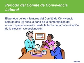 ARP SURA
El período de los miembros del Comité de Convivencia
será de dos (2) años, a partir de la conformación del
mismo, que se contarán desde la fecha de la comunicación
de la elección y/o designación.
Período del Comité de Convivencia
Laboral
 