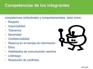 ARP SURA
Competencias de los integrantes
competencias actitudinales y comportamentales, tales como:
• Respeto
• Imparcialidad
• Tolerancia
• Serenidad
• Confidencialidad
• Reserva en el manejo de información
• Ética
• Habilidades de comunicación asertiva
• Liderazgo
• Resolución de conflictos.
 