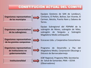 Presentacion del Comite Regional SAN