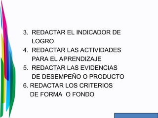 3. REDACTAR EL INDICADOR DE
LOGRO
4. REDACTAR LAS ACTIVIDADES
PARA EL APRENDIZAJE
5. REDACTAR LAS EVIDENCIAS
DE DESEMPEÑO O PRODUCTO
6. REDACTAR LOS CRITERIOS
DE FORMA O FONDO
 