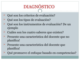 DIAGNÓSTICO
 Qué son los criterios de evaluación?
 Qué son los tipos de evaluación?
 Qué son los instrumentos de evaluación? De un
ejemplo
 Cuáles son los cuatro saberes que existen?
 Presente una característica del docente que no
planifica!
 Presente una característica del docente que
planifica!
 Qué promueve el enfoque basado en competencias?
 