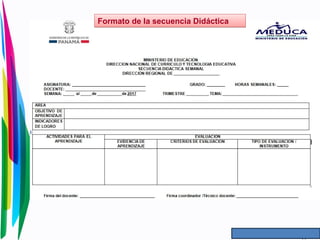 Formato de la secuencia Didáctica
 