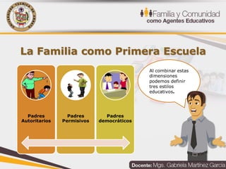 Unidad 2: La Familia y el Proceso Educativo del Niño | PDF