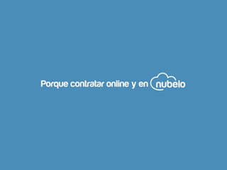 ¿Qué es Nubelo?