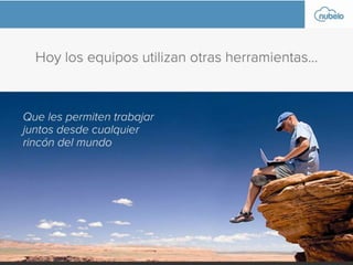 ¿Qué es Nubelo?