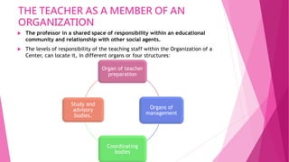 THE TEACHER AS CLASSROOM MANAGER | PPTX