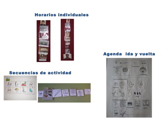 Horarios individuales

Agenda ida y vuelta

Secuencias de actividad

 